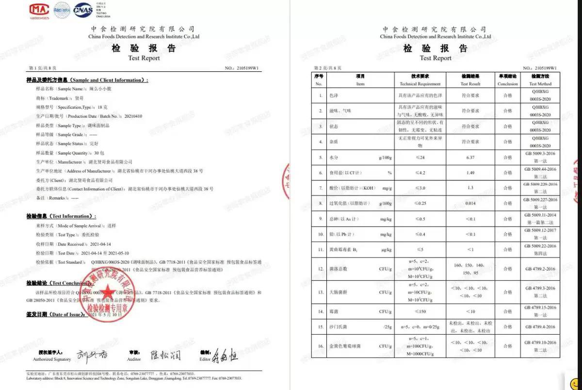 ILAC-MRA Certificate